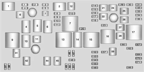 2014 chevy malibu fuse relay junction box|Chevy Malibu fuse box location.